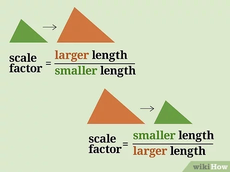 4 ways to find scale factor