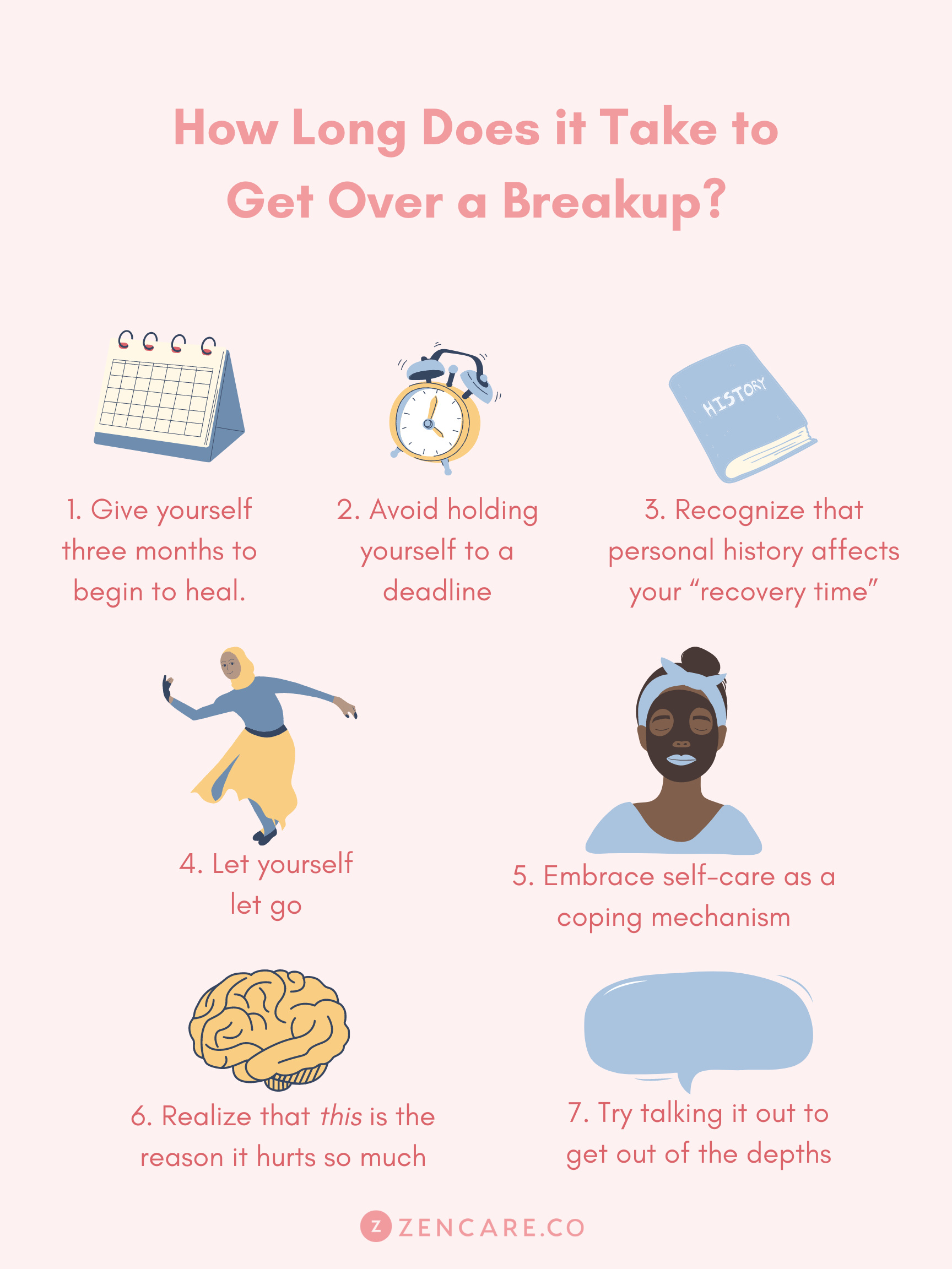 How Long to Get Over a Breakup Calculator - Techverbs