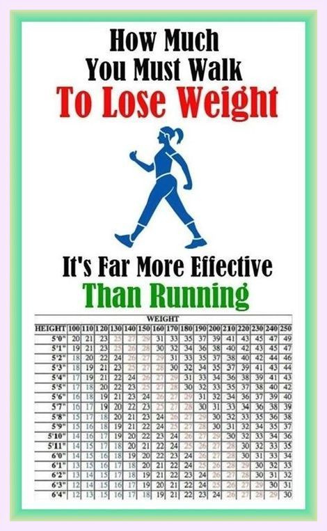 how many steps to walk to lose weight calculator