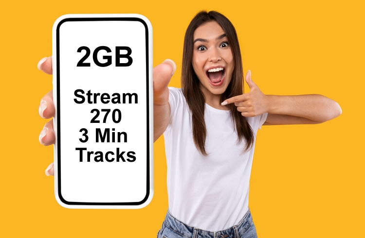 how much is 2gb of data on a smartphone