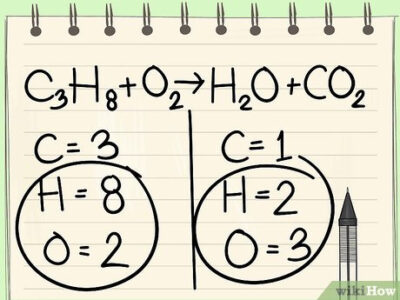 how to balance chemical equations calculator
