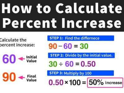 how to calculate 8 7 increase
