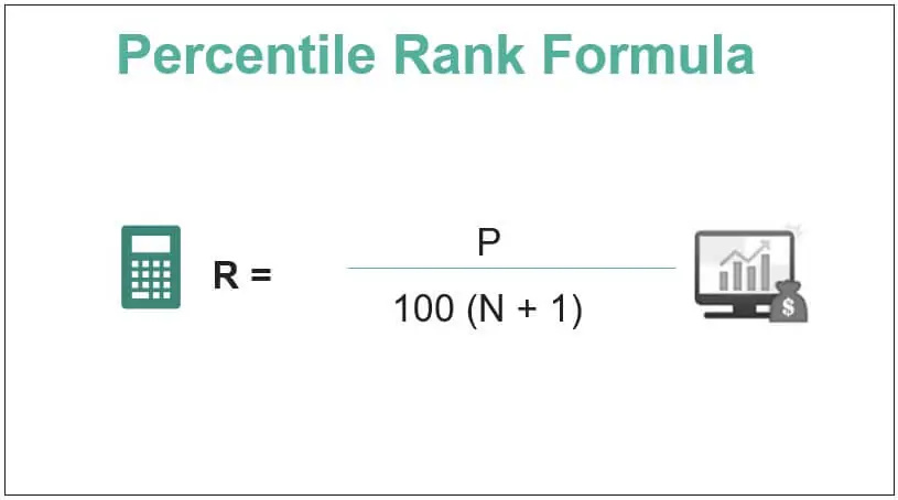How To Calculate Class Rank Percentage Techverbs how-to-calculate-class-rank-percentage-techverbs