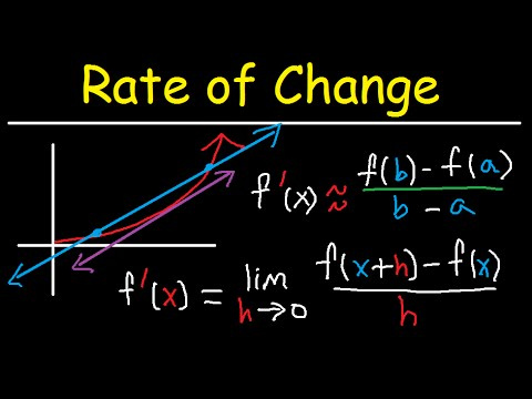 how to calculate instantaneous rate of change