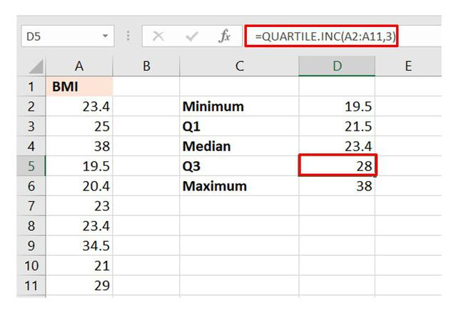how to calculate iqr in excel
