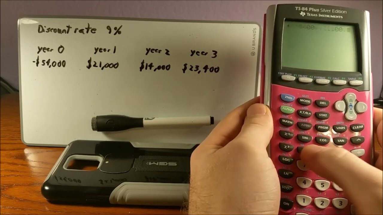 How to Calculate Irr on Ti 84 Plus Techverbs
