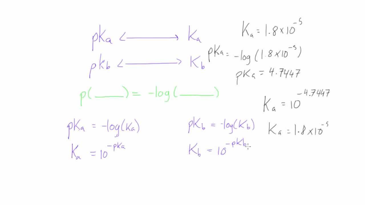 how to calculate ka from pka