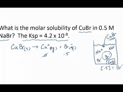 how to calculate molar solubility