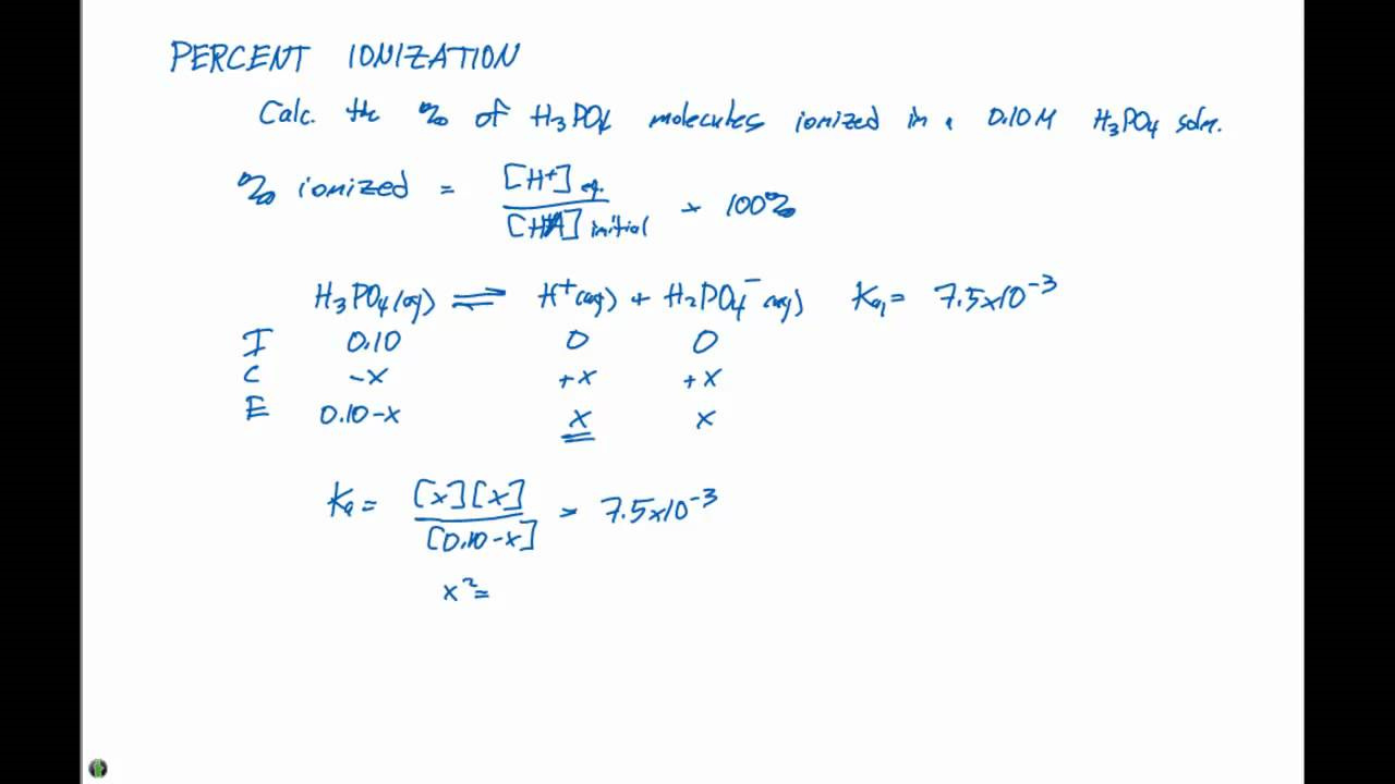 how to calculate percent ionization