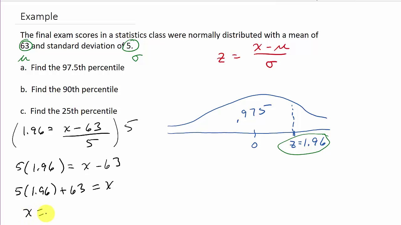 how to calculate percentile with mean and standard deviation