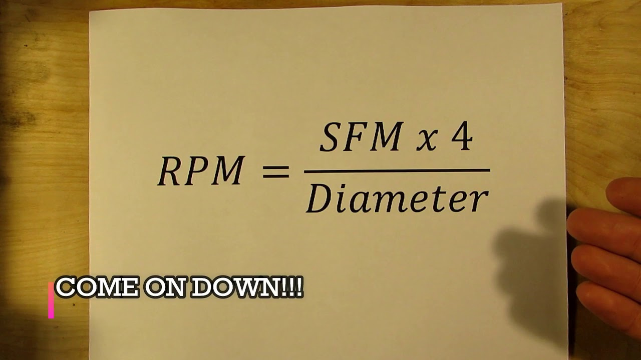 how to calculate rounds per minute rpm