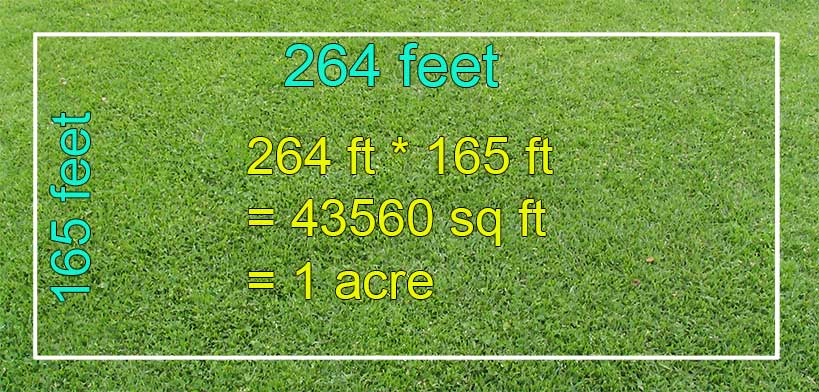 how to calculate square feet to acres