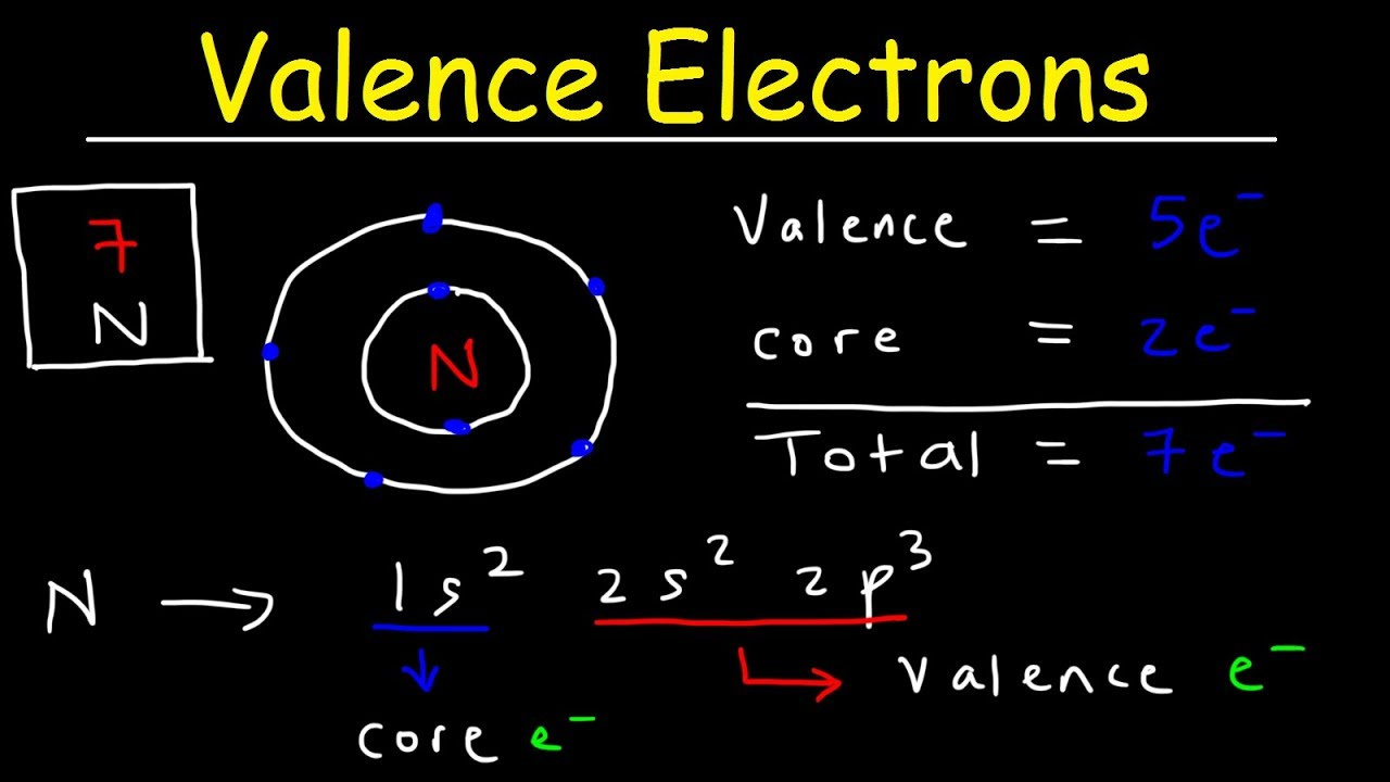 how to calculate valence electron
