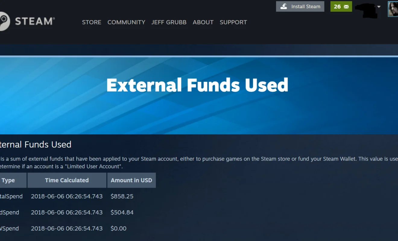 how to see how much money youve spent on steam games