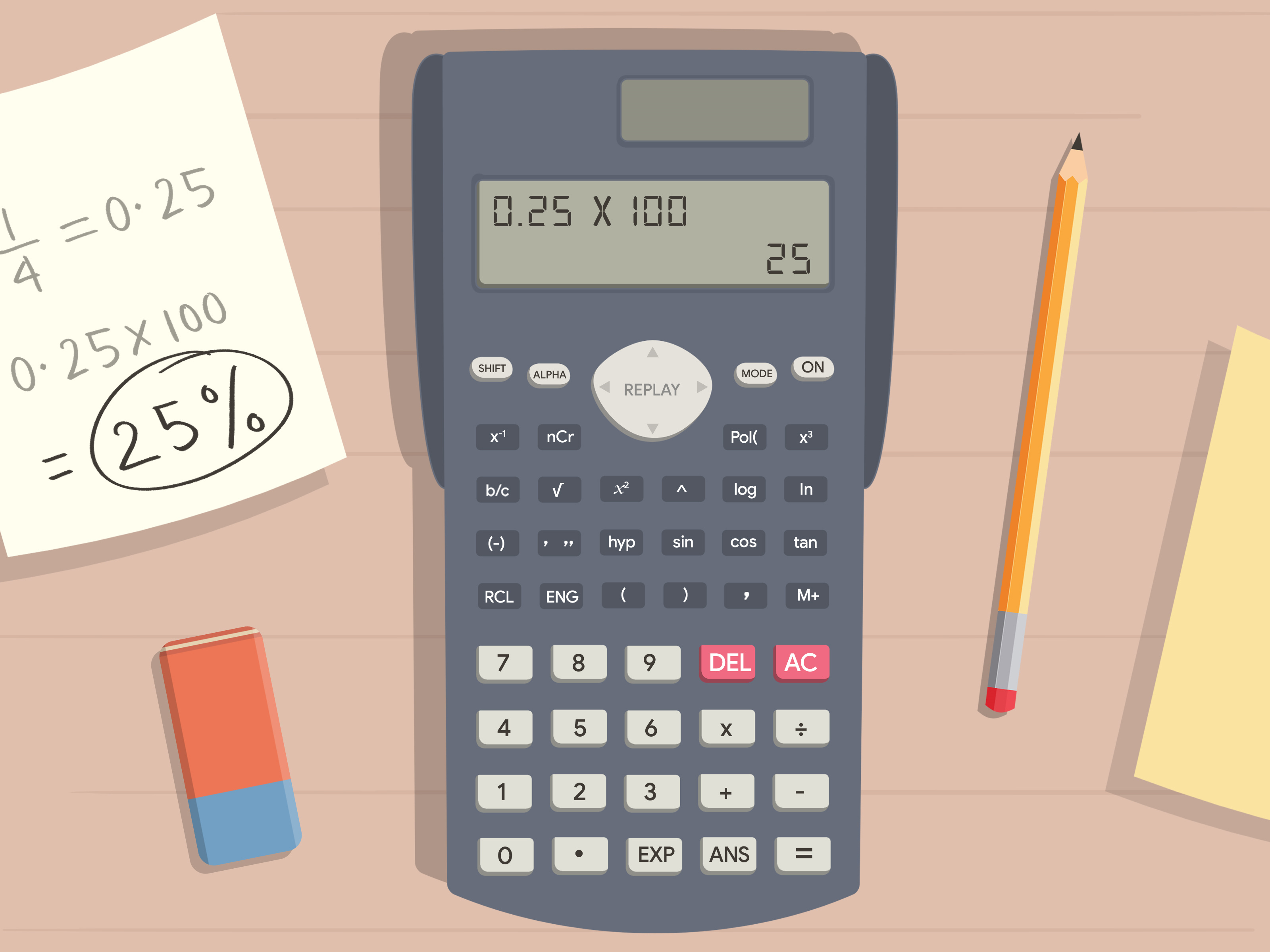 how to simplify fractions on a calculator